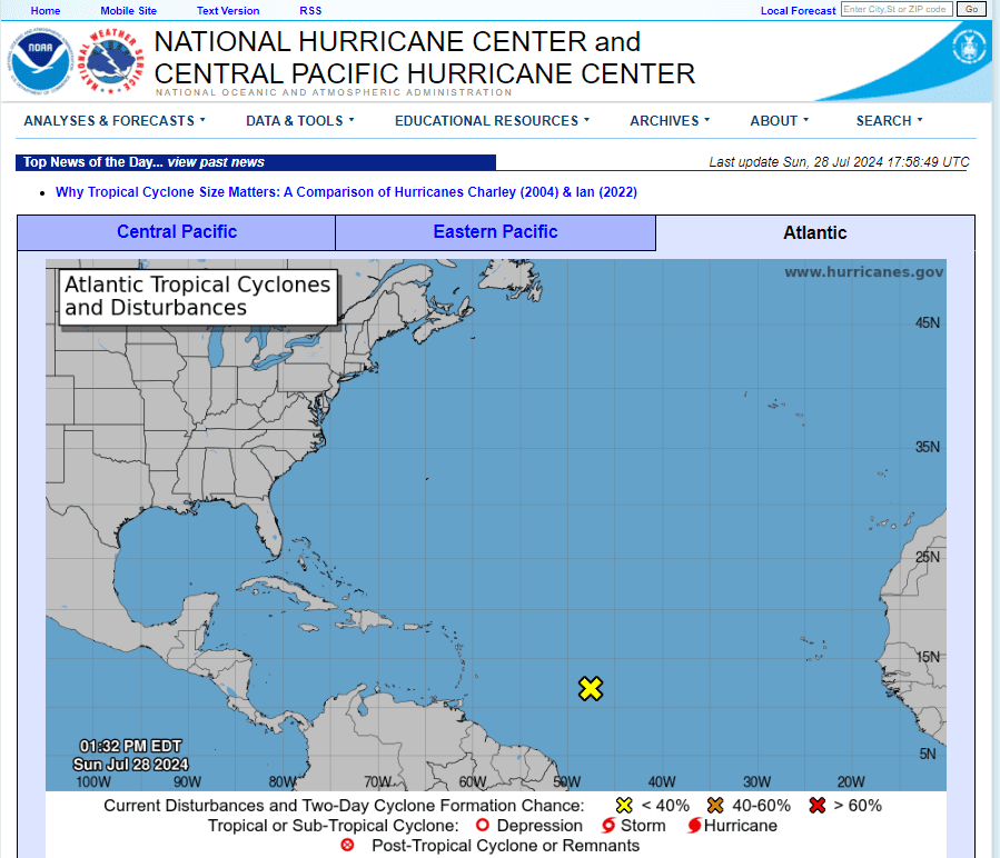 National Hurricane Center Outlook for Florida and the Caribbean